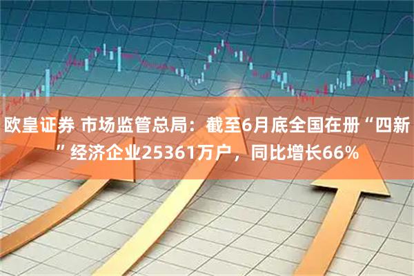 欧皇证券 市场监管总局：截至6月底全国在册“四新”经济企业25361万户，同比增长66%